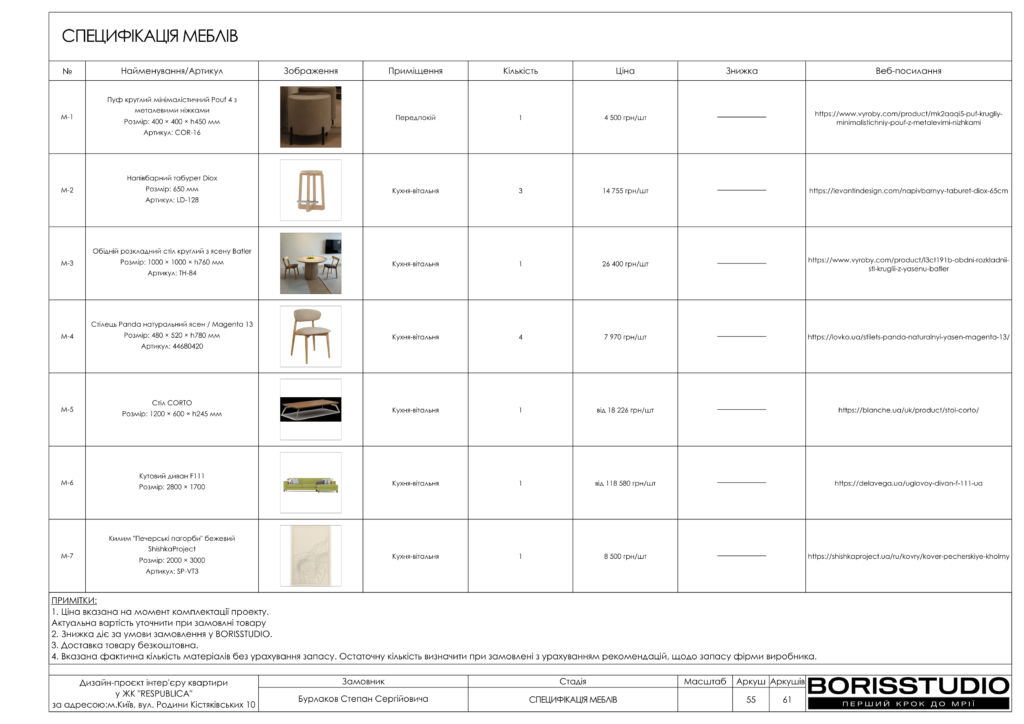 !жкреспубліка альбом 26 03 2025 56