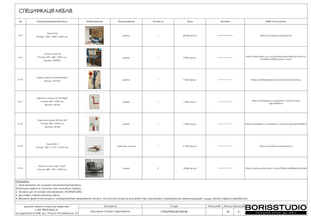 !жкреспубліка альбом 26 03 2025 57