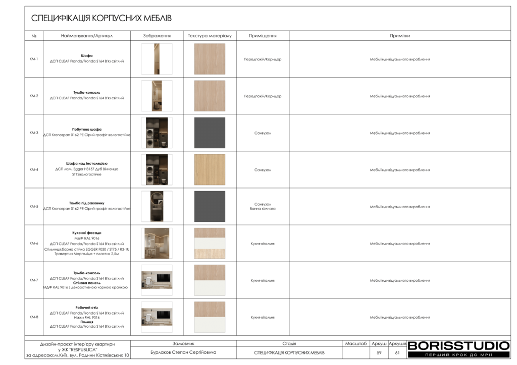 !жкреспубліка альбом 26 03 2025 60