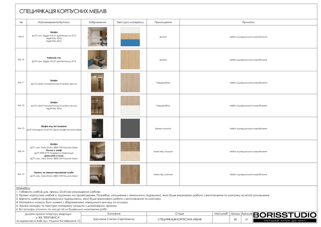 !жкреспубліка альбом 26 03 2025 61