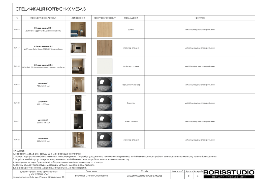 !жкреспубліка альбом 26 03 2025 62