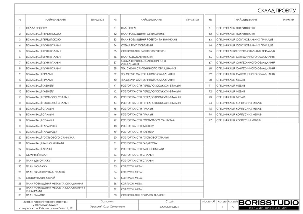 Жкtaryan towers альбом 16 01 2025 02