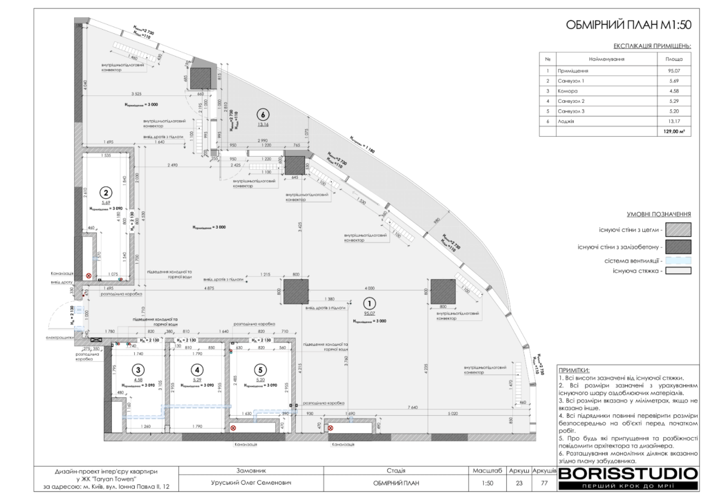 Жкtaryan towers альбом 16 01 2025 24