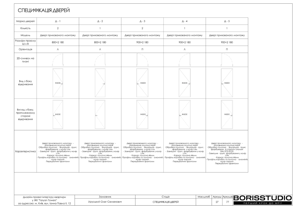 Жкtaryan towers альбом 16 01 2025 28