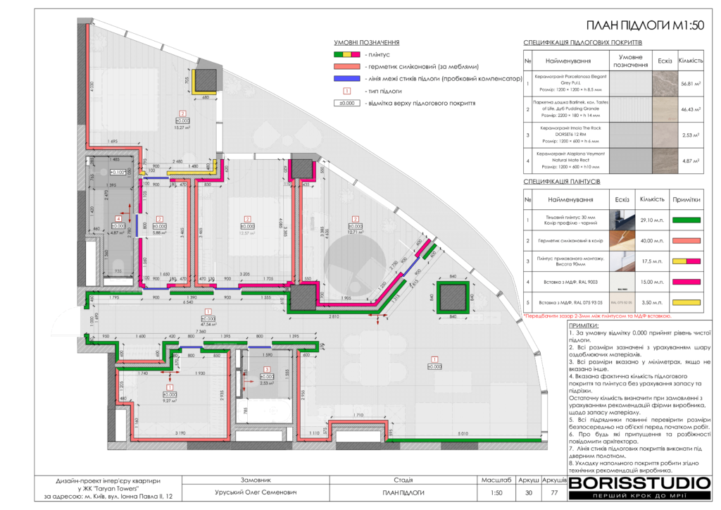 Жкtaryan towers альбом 16 01 2025 31