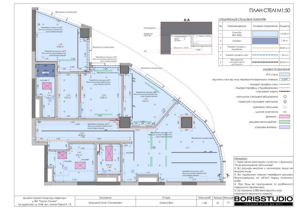 Жкtaryan towers альбом 16 01 2025 32