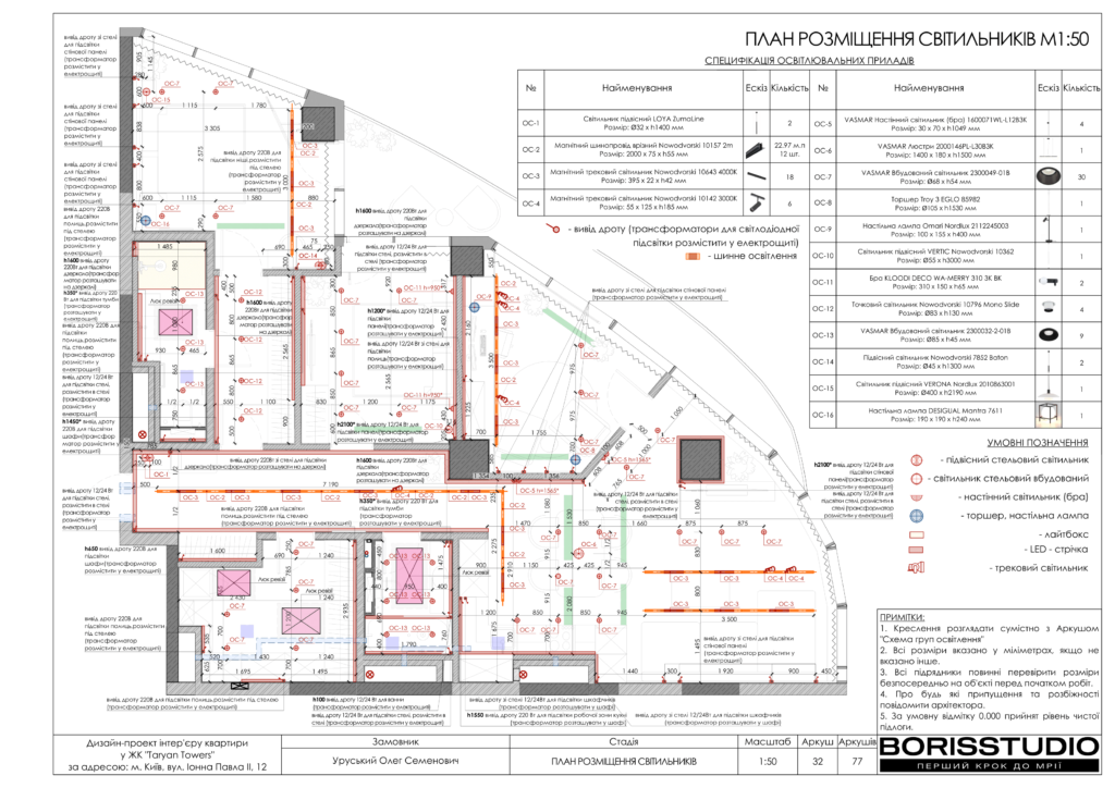 Жкtaryan towers альбом 16 01 2025 33