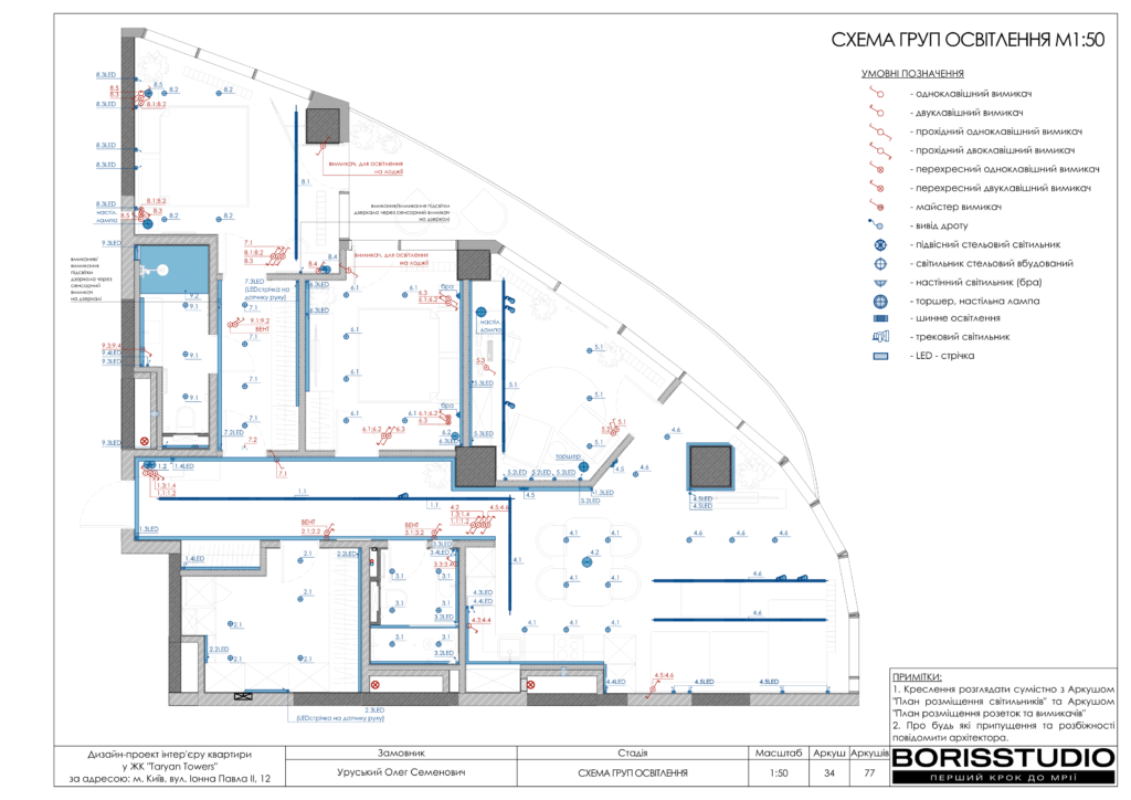 Жкtaryan towers альбом 16 01 2025 35