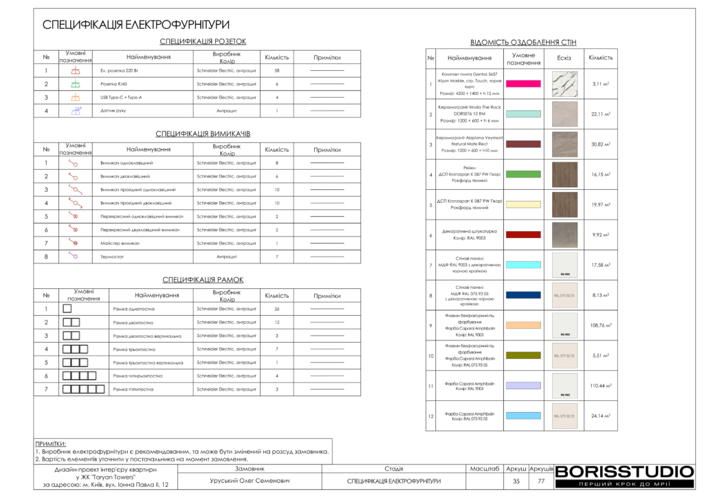 Жкtaryan towers альбом 16 01 2025 36