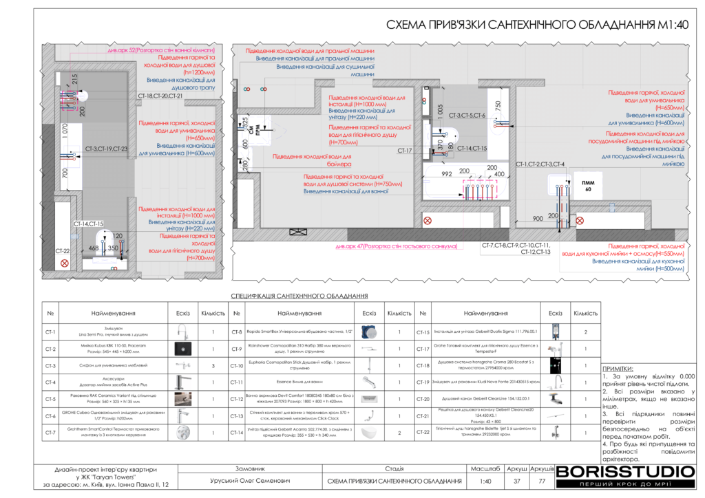 Жкtaryan towers альбом 16 01 2025 38