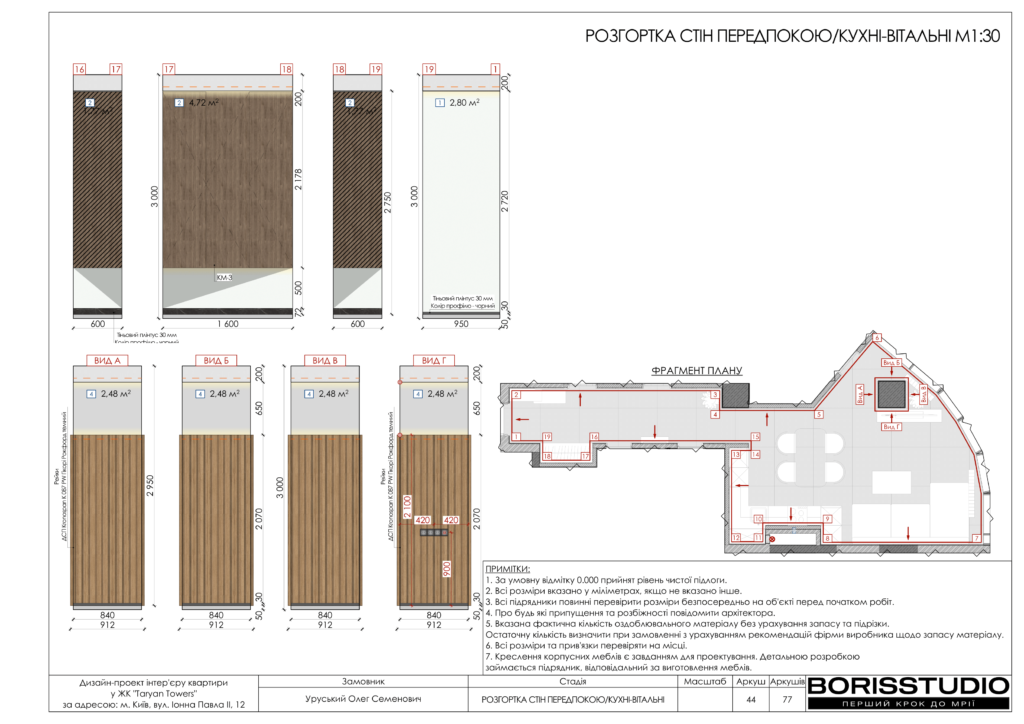 Жкtaryan towers альбом 16 01 2025 45