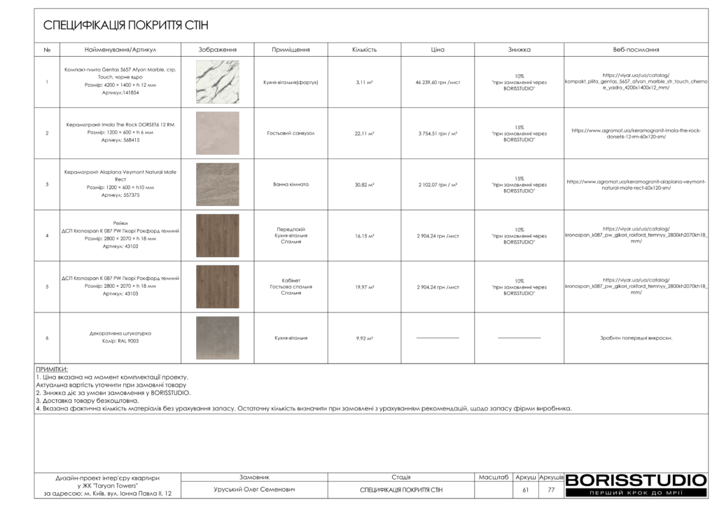 Жкtaryan towers альбом 16 01 2025 62