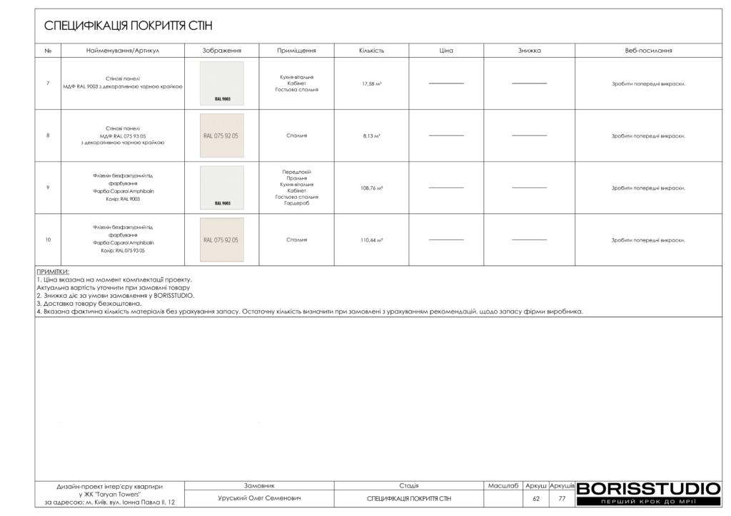 Жкtaryan towers альбом 16 01 2025 63