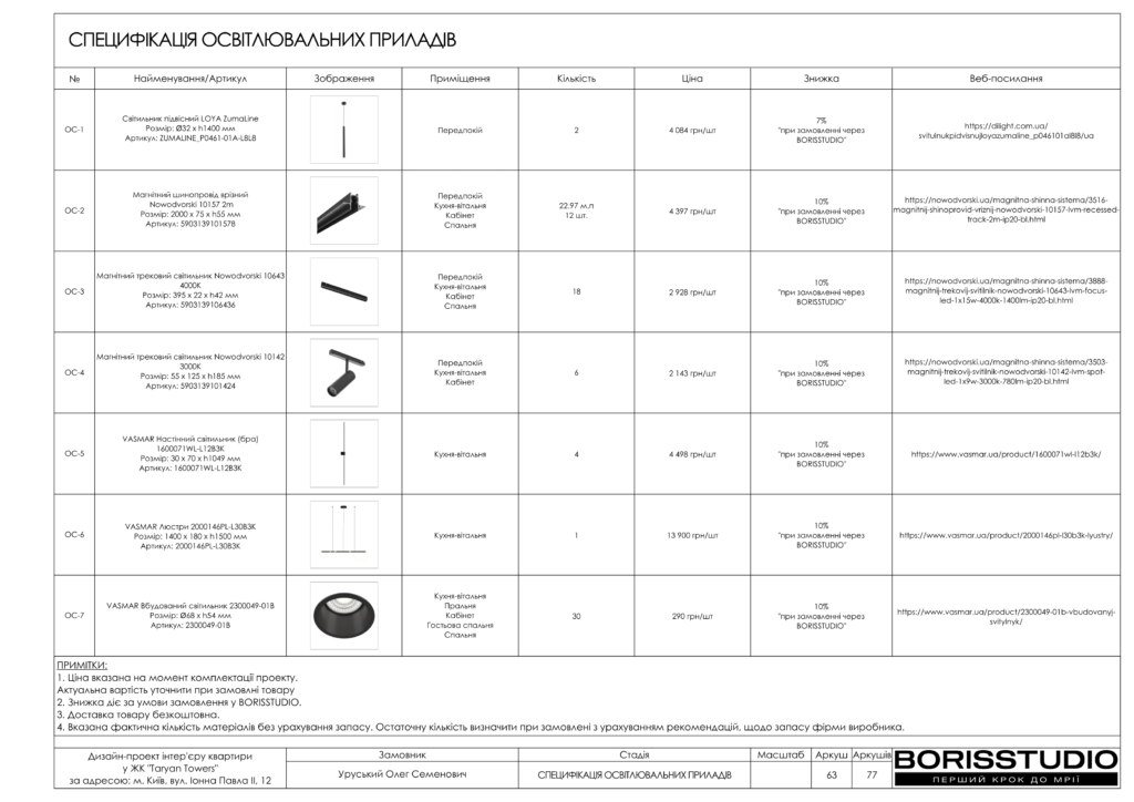 Жкtaryan towers альбом 16 01 2025 64