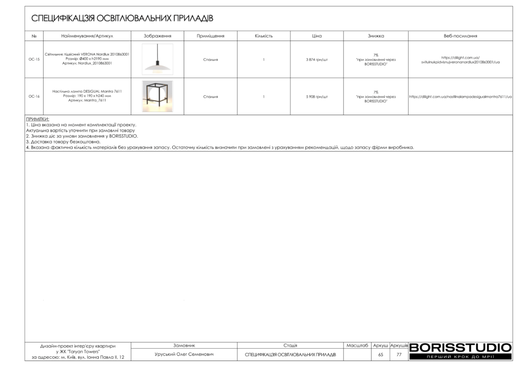 Жкtaryan towers альбом 16 01 2025 66