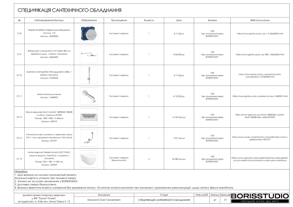 Жкtaryan towers альбом 16 01 2025 68