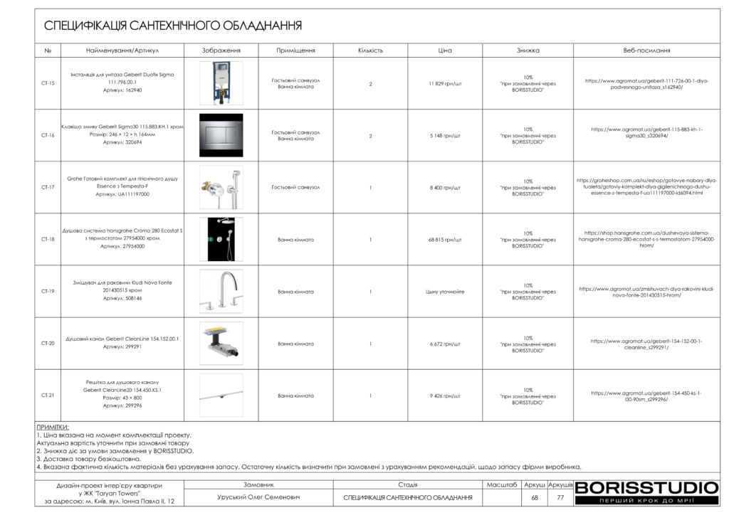 Жкtaryan towers альбом 16 01 2025 69