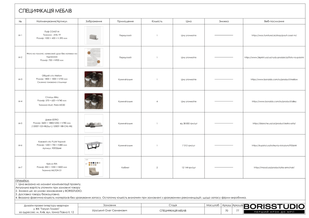 Жкtaryan towers альбом 16 01 2025 71