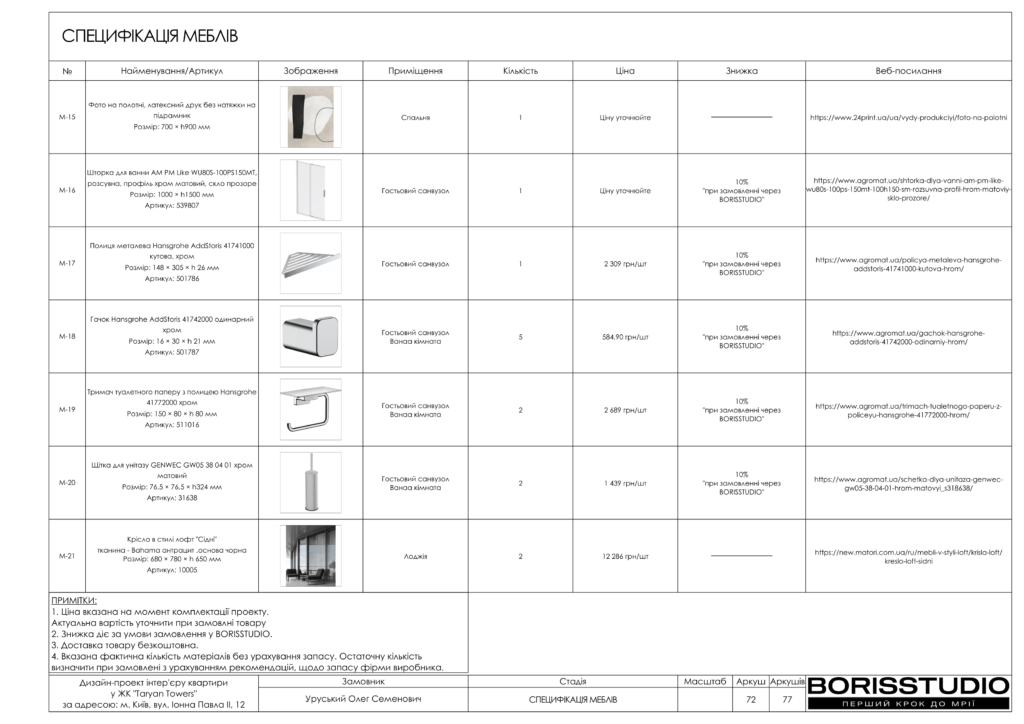 Жкtaryan towers альбом 16 01 2025 73