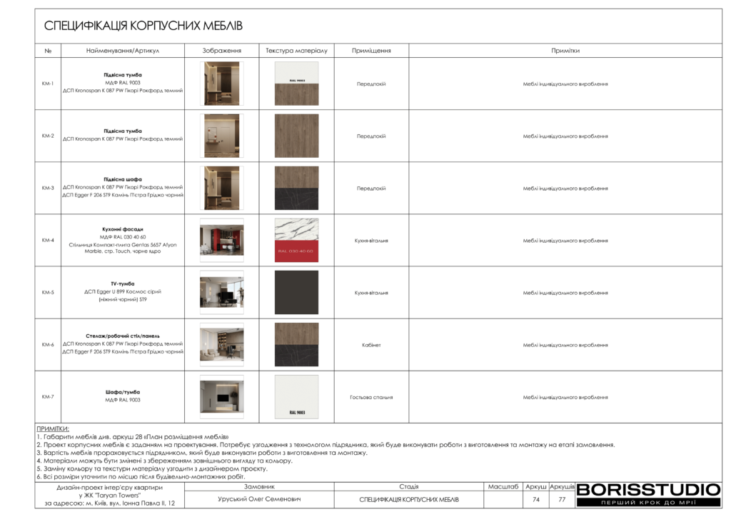 Жкtaryan towers альбом 16 01 2025 75