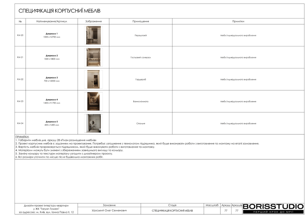 Жкtaryan towers альбом 16 01 2025 78