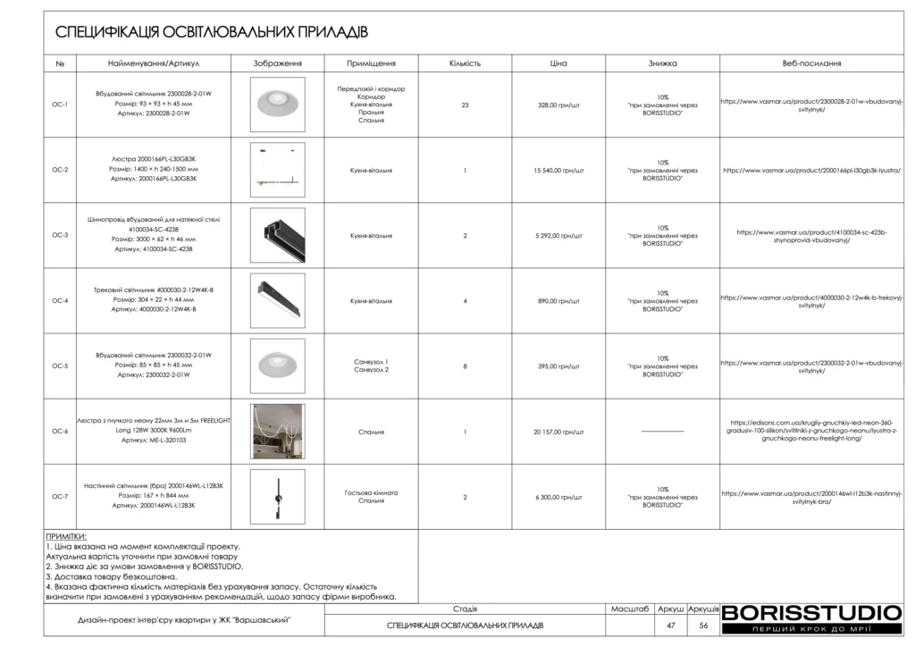 !жкваршавський для сайта page 48