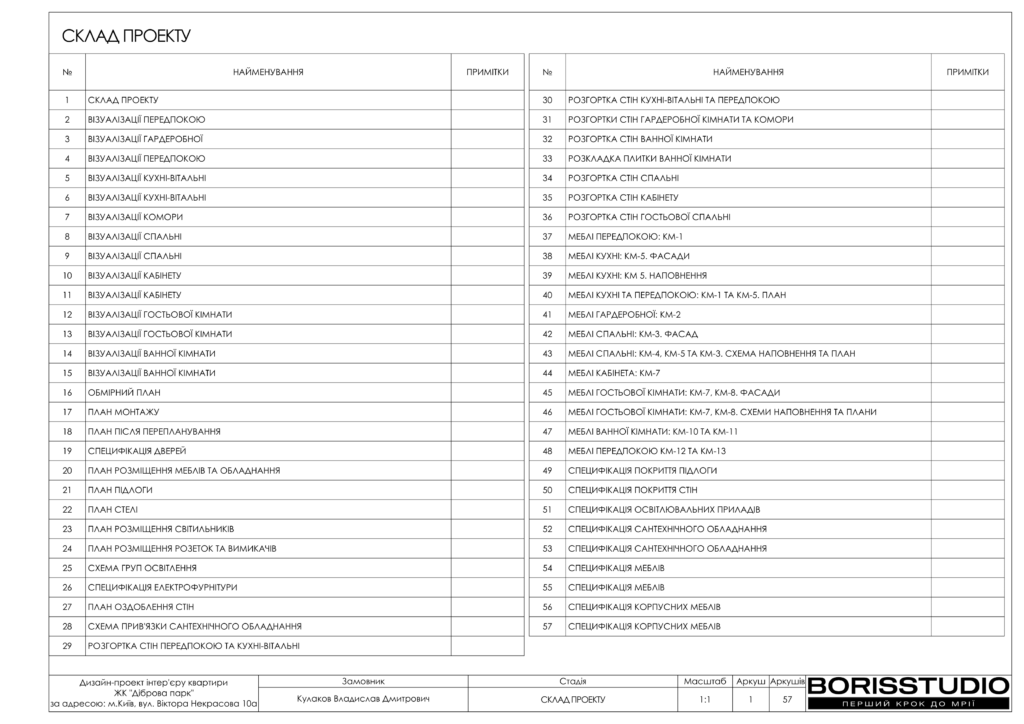 Жк діброва парк дизайн проєкт 12 02 2024 02