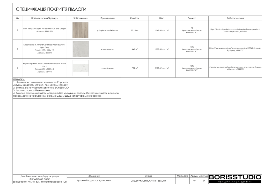 Жк діброва парк дизайн проєкт 12 02 2024 50