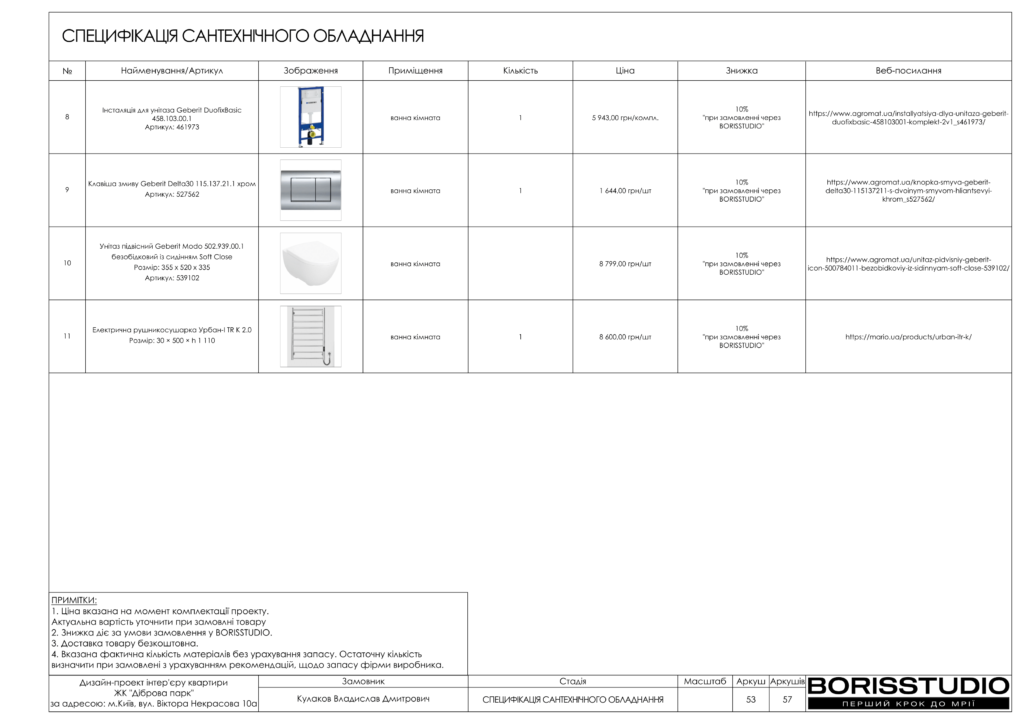 Жк діброва парк дизайн проєкт 12 02 2024 54