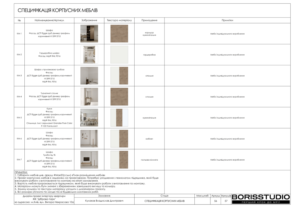 Жк діброва парк дизайн проєкт 12 02 2024 57