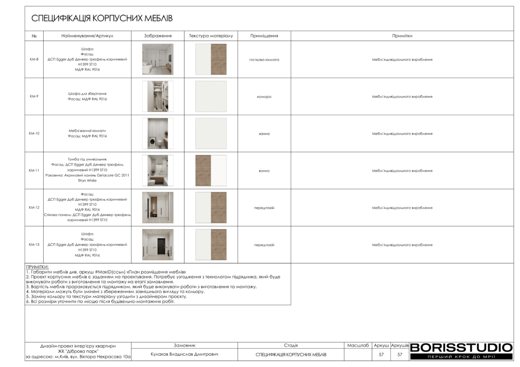 Жк діброва парк дизайн проєкт 12 02 2024 58