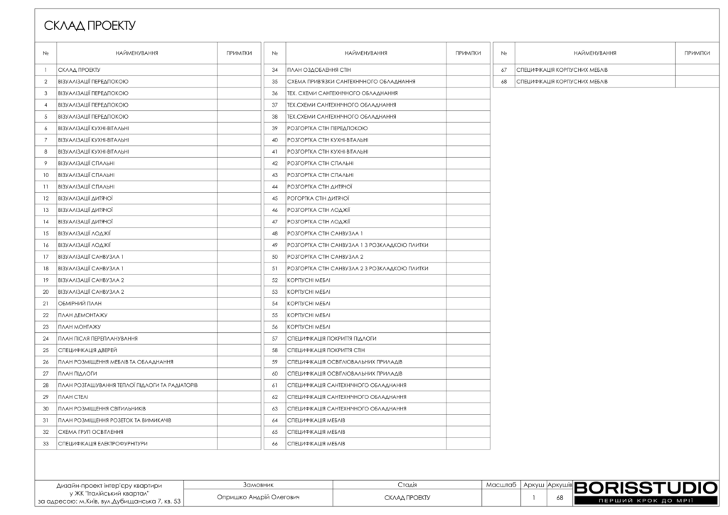 !жк італійський квартал альбом 08 01 2025 02