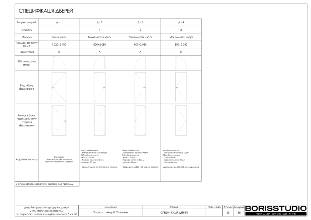 !жк італійський квартал альбом 08 01 2025 26