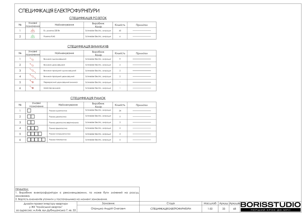 !жк італійський квартал альбом 08 01 2025 34
