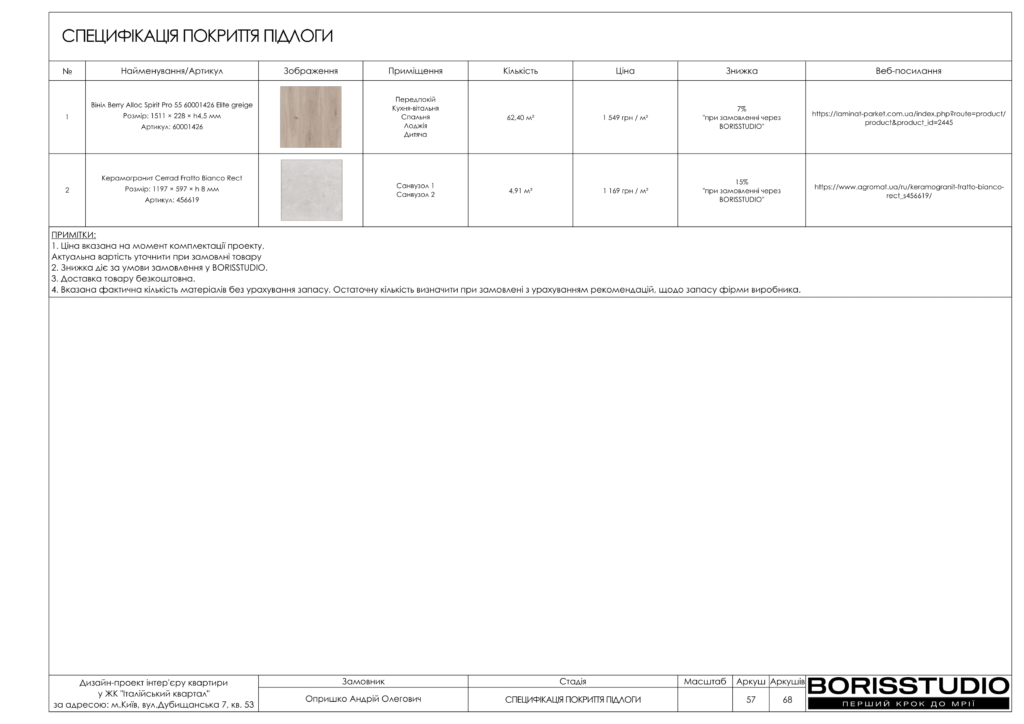 !жк італійський квартал альбом 08 01 2025 58