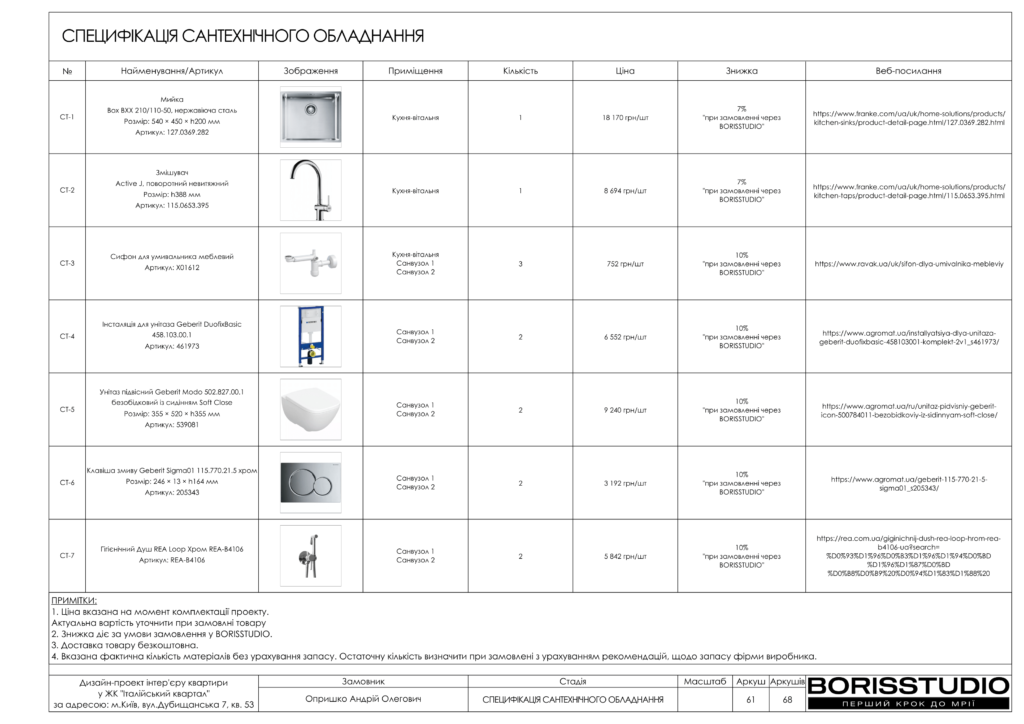 !жк італійський квартал альбом 08 01 2025 62