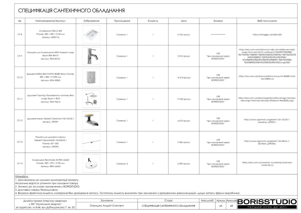 !жк італійський квартал альбом 08 01 2025 63