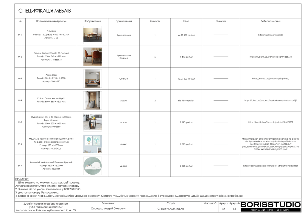 !жк італійський квартал альбом 08 01 2025 65