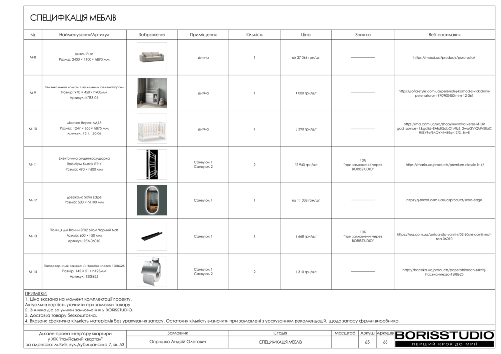 !жк італійський квартал альбом 08 01 2025 66