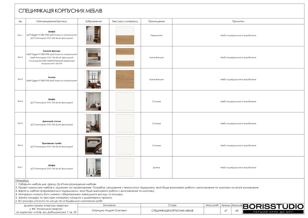 !жк італійський квартал альбом 08 01 2025 68