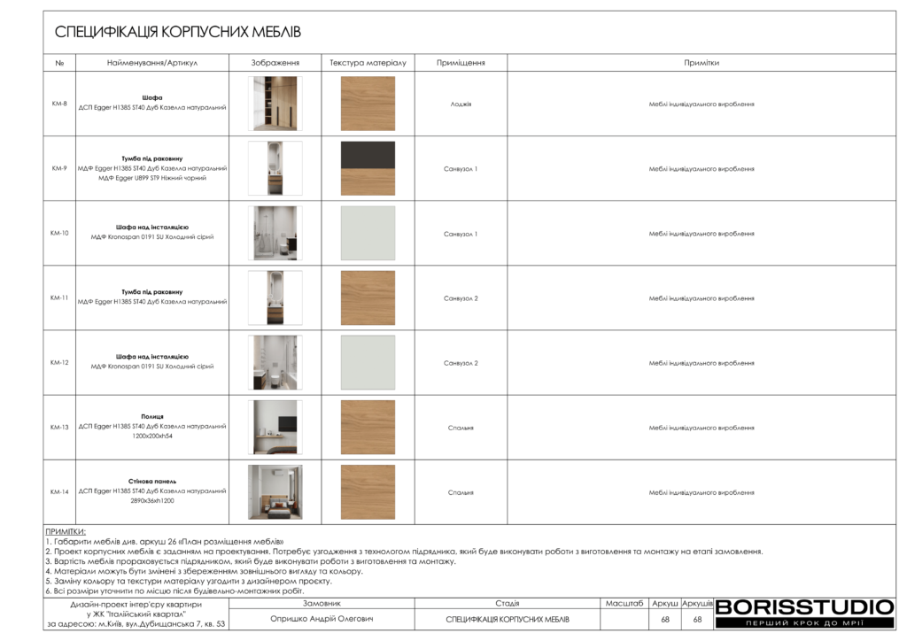!жк італійський квартал альбом 08 01 2025 69