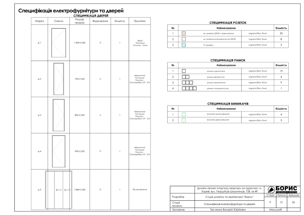 Жк мерідіан альбом2вариант 22