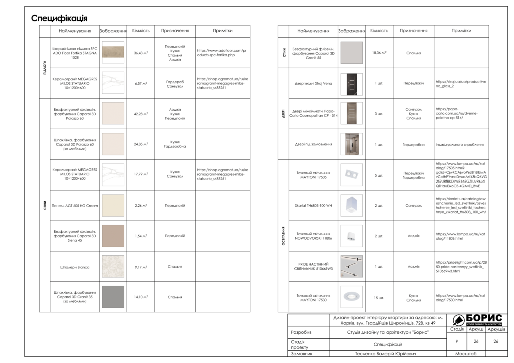 Жк мерідіан альбом2вариант 27