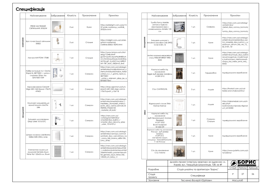 Жк мерідіан альбом2вариант 28