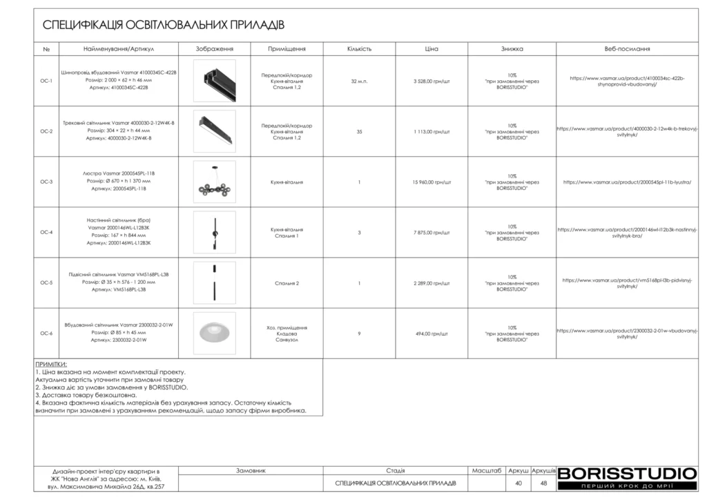 Жк новая англия 41