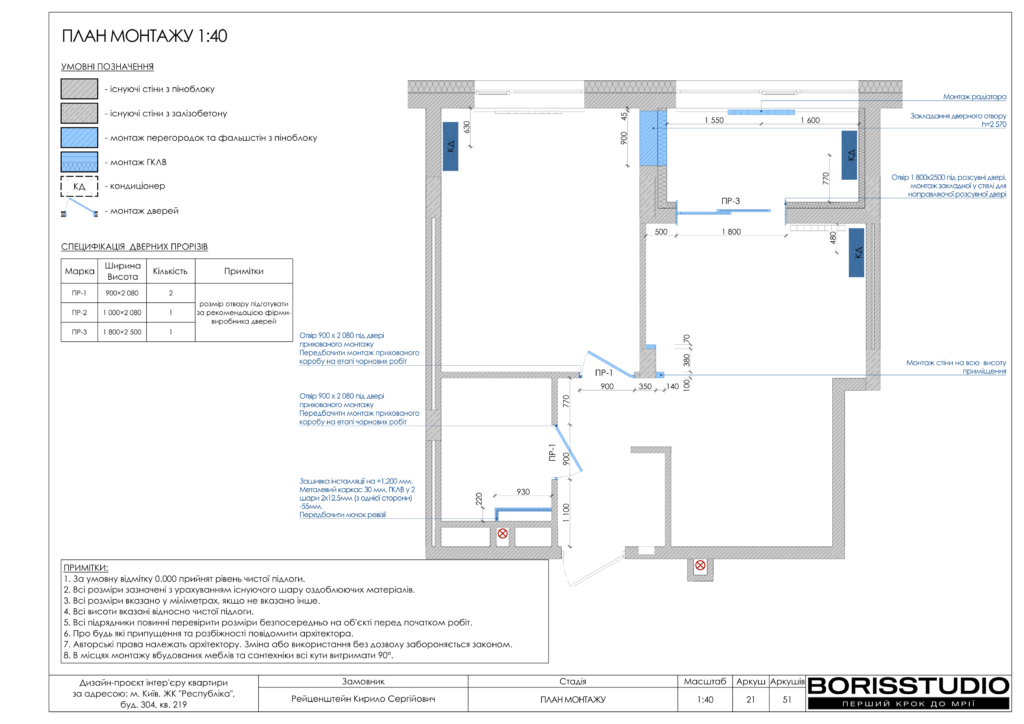 Жк республіка дизайн проєкт 27 06 2025 22