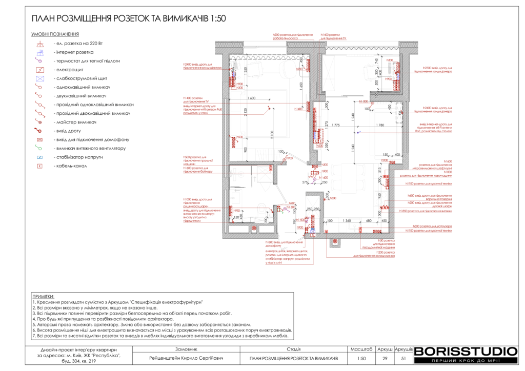 Жк республіка дизайн проєкт 27 06 2025 30
