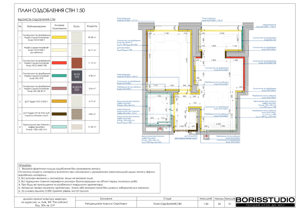 Жк республіка дизайн проєкт 27 06 2025 33