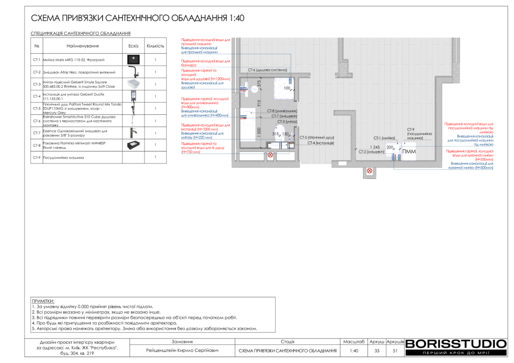 Жк республіка дизайн проєкт 27 06 2025 34