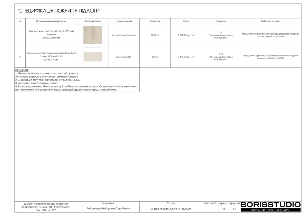Жк республіка дизайн проєкт 27 06 2025 44